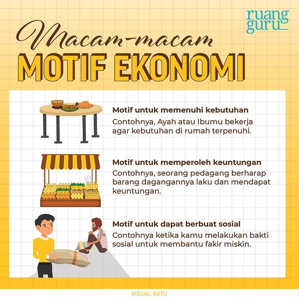 Detail Contoh Motif Ekonomi Brainly Nomer 58
