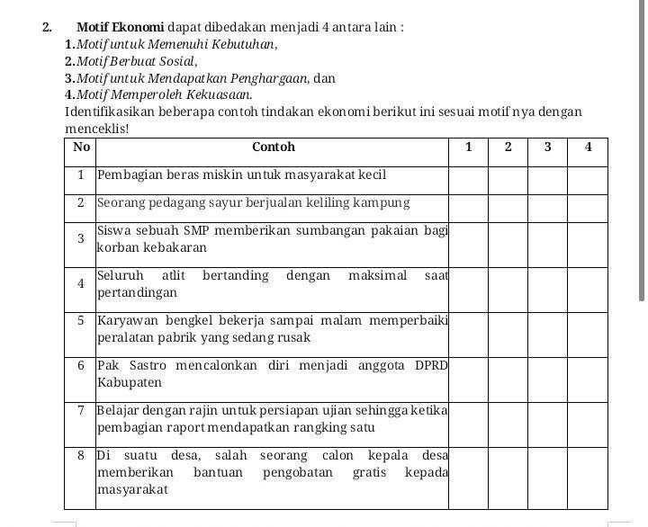 Detail Contoh Motif Ekonomi Brainly Nomer 9