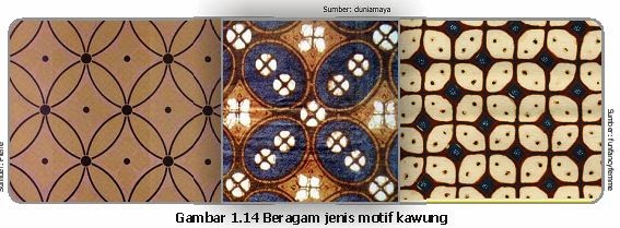 Detail Contoh Motif Gambar Nomer 50