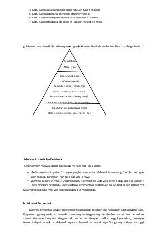 Detail Contoh Motivasi Berprestasi Nomer 29