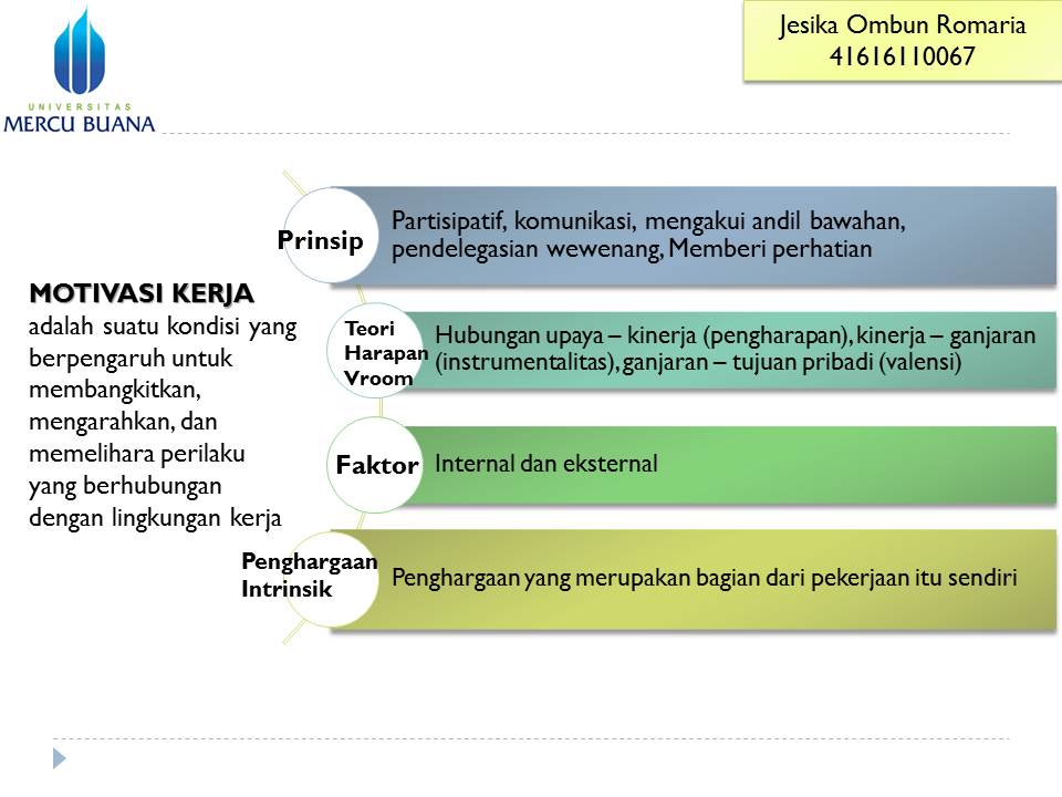 Detail Contoh Motivasi Internal Dan Eksternal Nomer 36