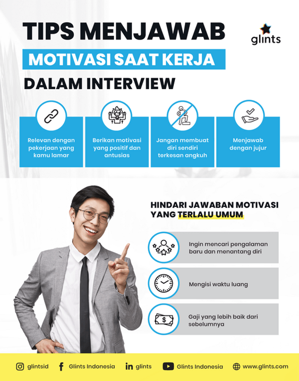 Contoh Motivasi Kerja - KibrisPDR