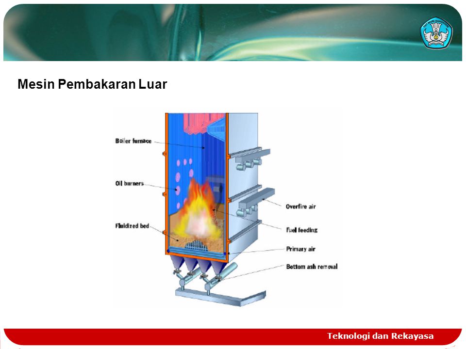 Detail Contoh Motor Pembakaran Luar Nomer 35