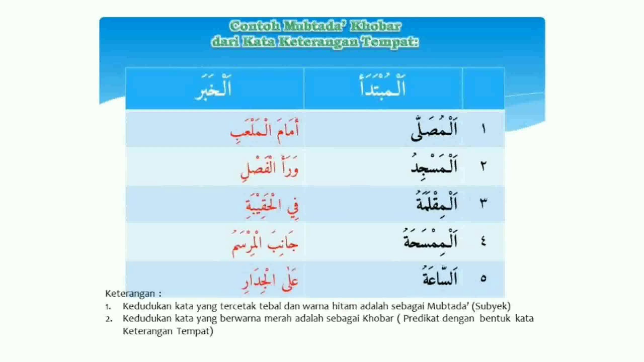 Detail Contoh Mubtada Dan Khobar Nomer 8