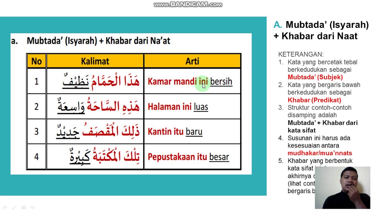 Detail Contoh Mubtada Khabar Nomer 13