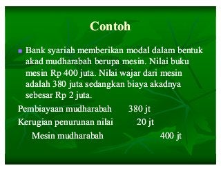 Detail Contoh Mudharabah Mutlaqah Nomer 47