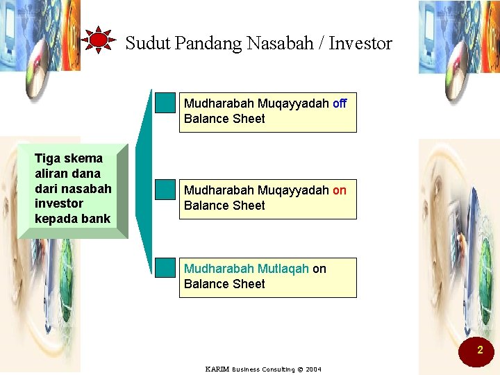 Detail Contoh Mudharabah Mutlaqah Nomer 50