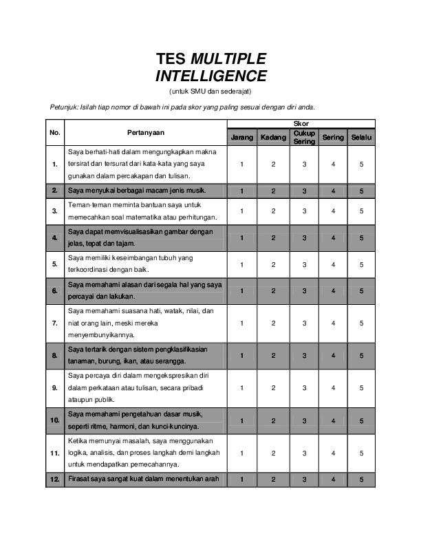 Detail Contoh Multiple Intelligence Nomer 11