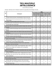 Detail Contoh Multiple Intelligence Nomer 18