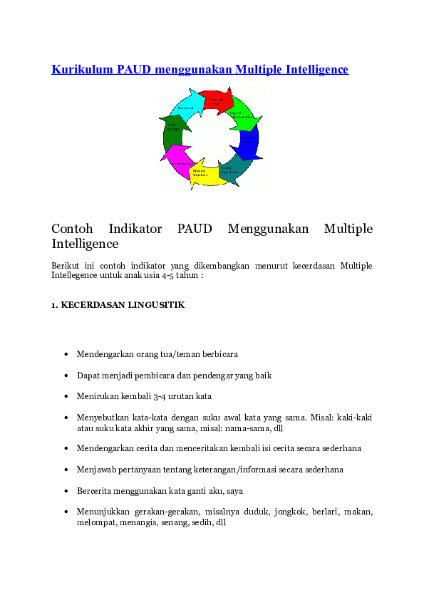 Detail Contoh Multiple Intelligence Nomer 24