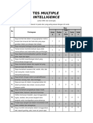 Detail Contoh Multiple Intelligence Nomer 26