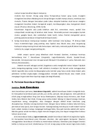 Detail Contoh Multiple Intelligence Nomer 30