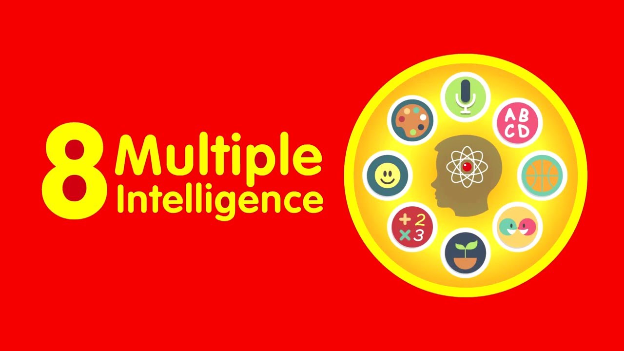 Detail Contoh Multiple Intelligence Nomer 33