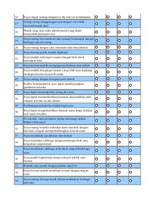 Detail Contoh Multiple Intelligence Nomer 35