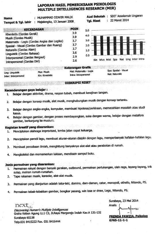 Detail Contoh Multiple Intelligence Nomer 47