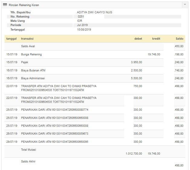 Detail Contoh Mutasi Rekening Bri Nomer 17