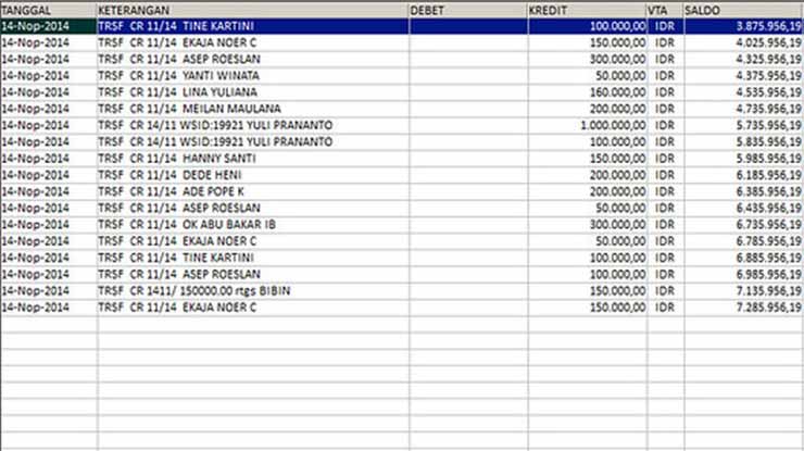 Detail Contoh Mutasi Rekening Bri Nomer 37