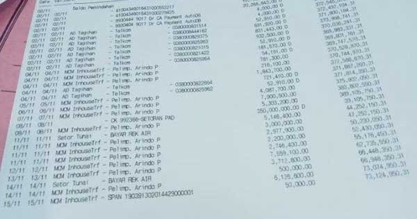 Detail Contoh Mutasi Rekening Bri Nomer 41