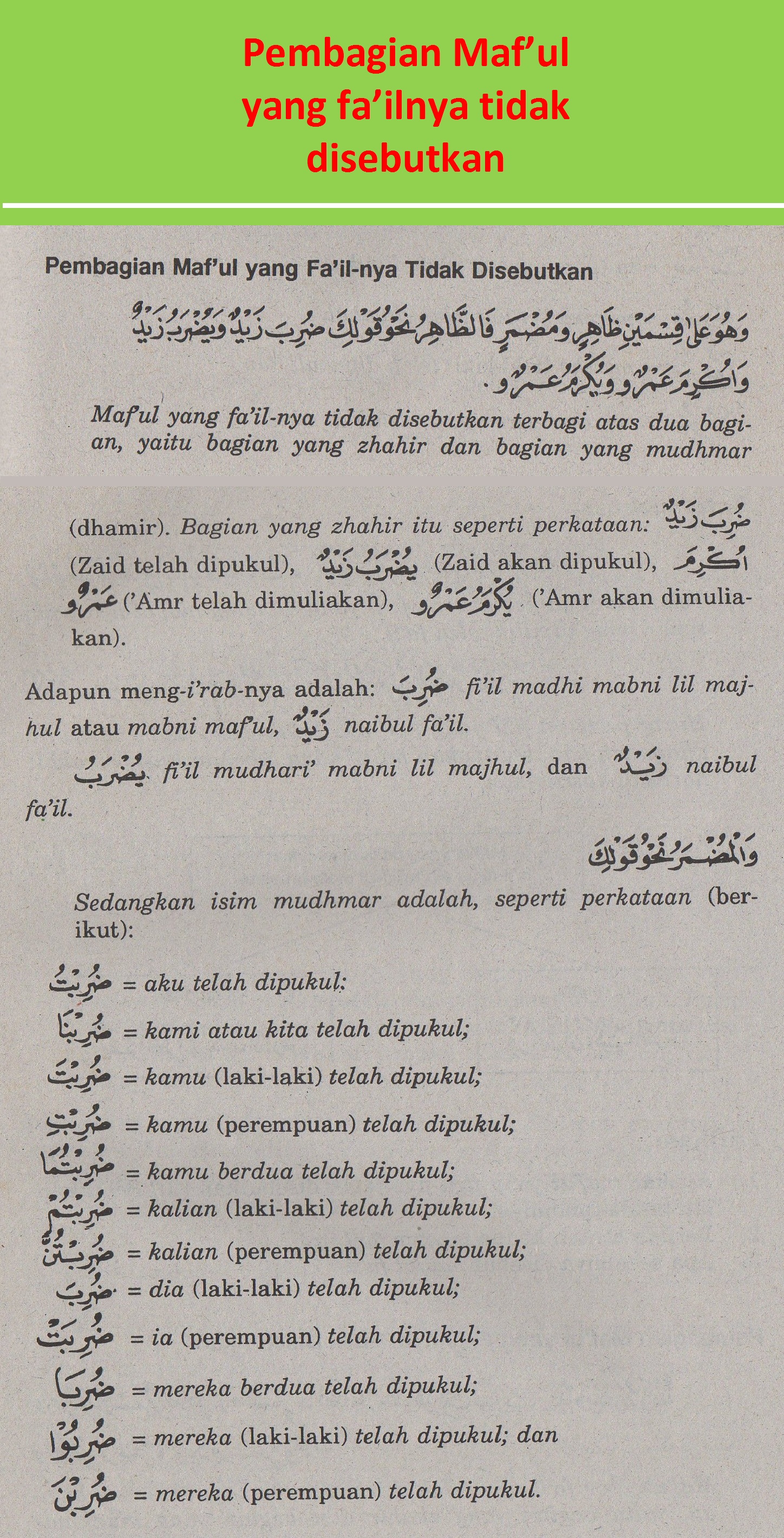 Detail Contoh Naibul Fail Dalam Al Quran Nomer 21