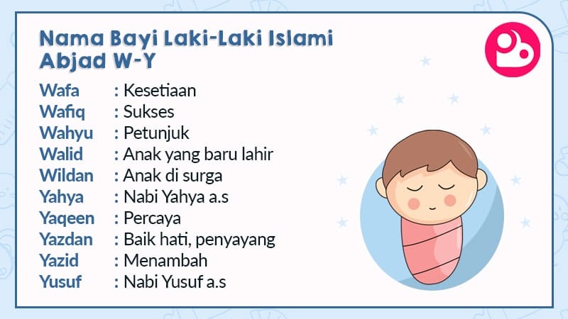 Contoh Nama Anak Laki Laki Islami - KibrisPDR