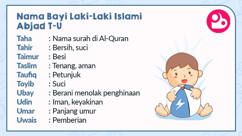 Detail Contoh Nama Anak Laki Laki Islami Nomer 11