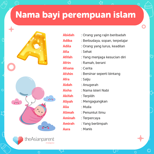 Detail Contoh Nama Anak Perempuan Islami Nomer 11