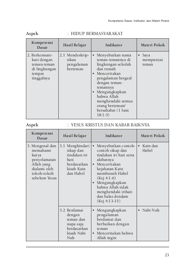 Detail Contoh Nama Baptis Nomer 30