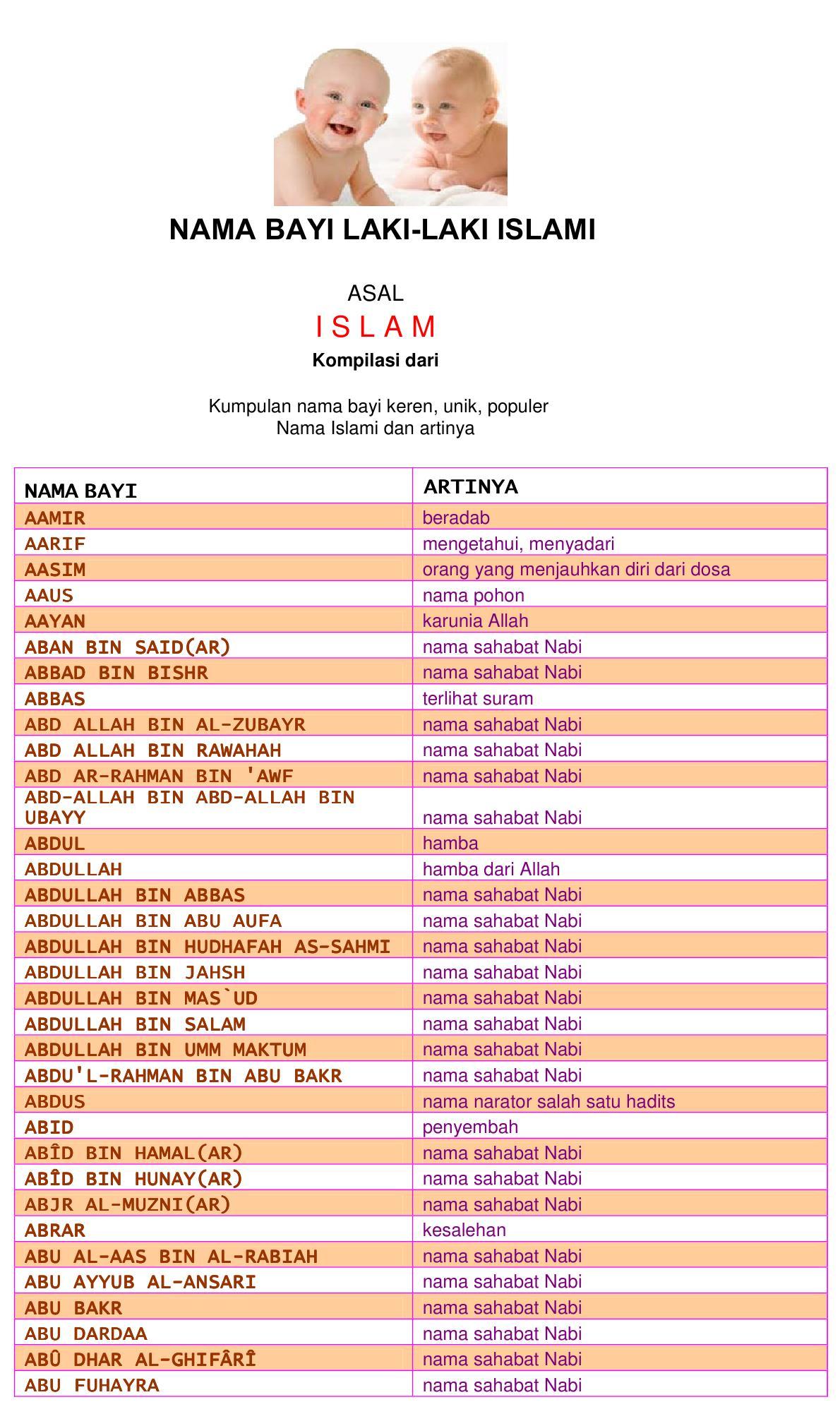 Detail Contoh Nama Bayi Laki Laki Islami Nomer 7