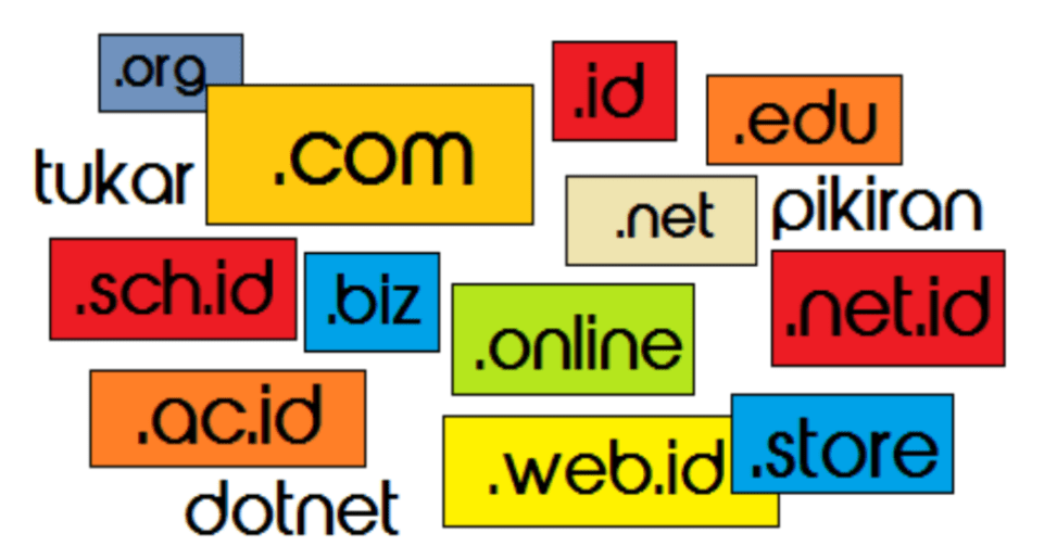 Detail Contoh Nama Domain Nomer 27