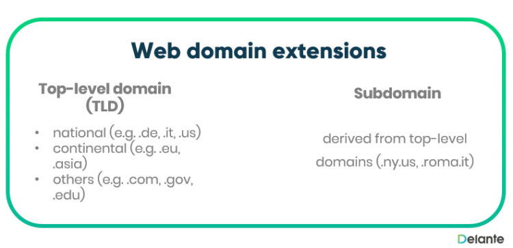 Detail Contoh Nama Domain Nomer 41