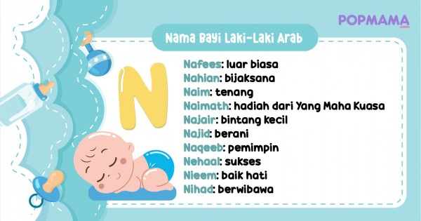 Detail Contoh Nama Laki Laki Nomer 6