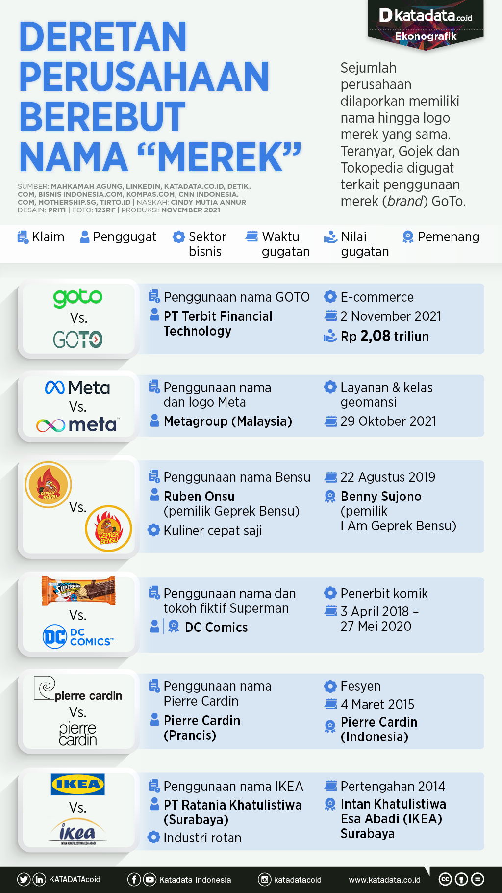 Detail Contoh Nama Nama Perusahaan Nomer 16