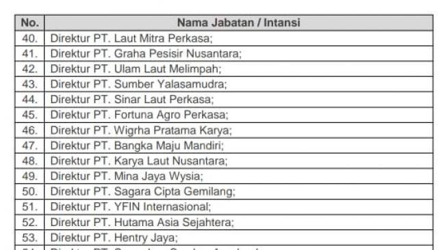 Detail Contoh Nama Nama Perusahaan Nomer 17