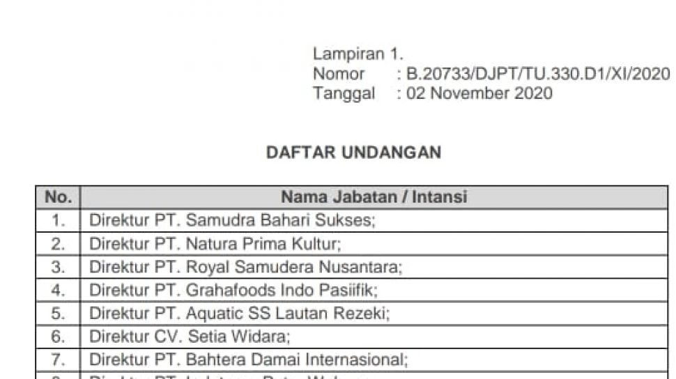 Detail Contoh Nama Nama Perusahaan Nomer 40