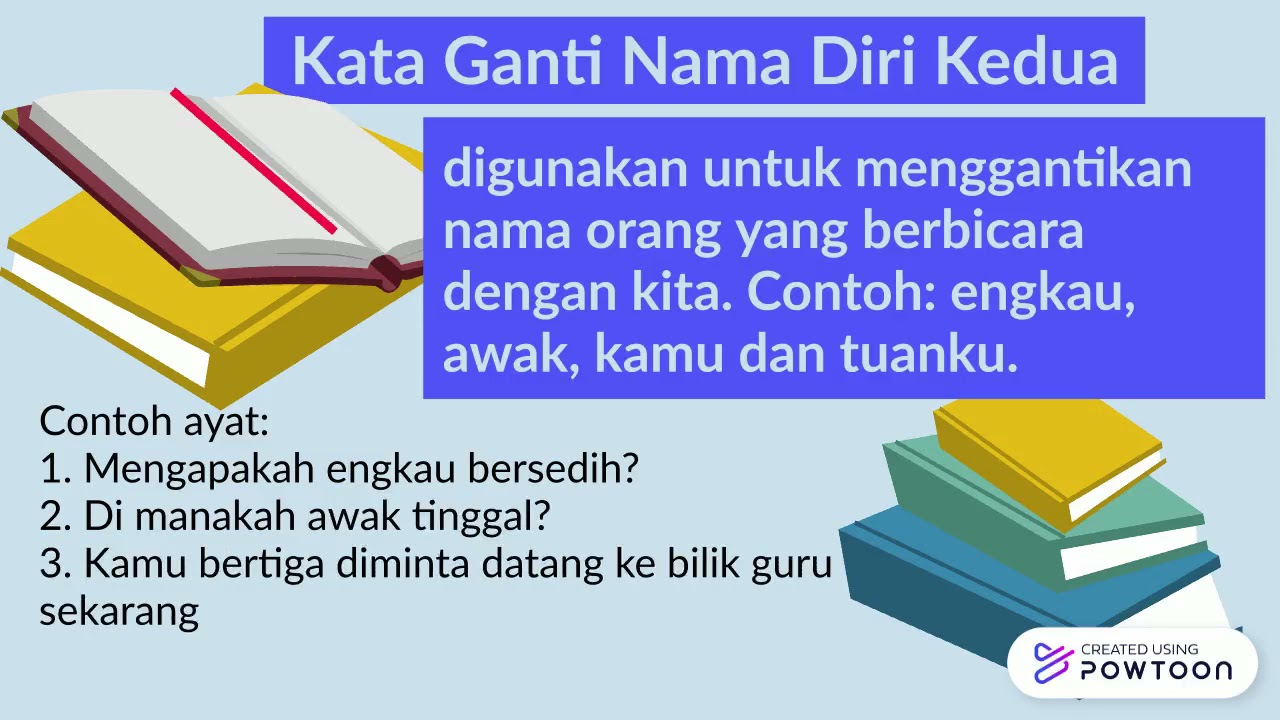 Detail Contoh Nama Orang Nomer 34