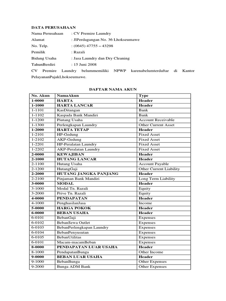 Detail Contoh Nama Perusahaan Nomer 15