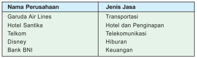 Detail Contoh Nama Perusahaan Nomer 19