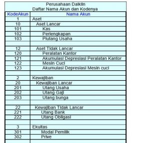 Detail Contoh Nama Perusahaan Jasa Nomer 27