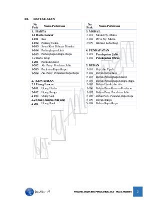 Detail Contoh Nama Perusahaan Jasa Nomer 48