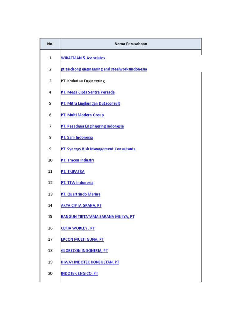 Detail Contoh Nama Pt Nomer 38