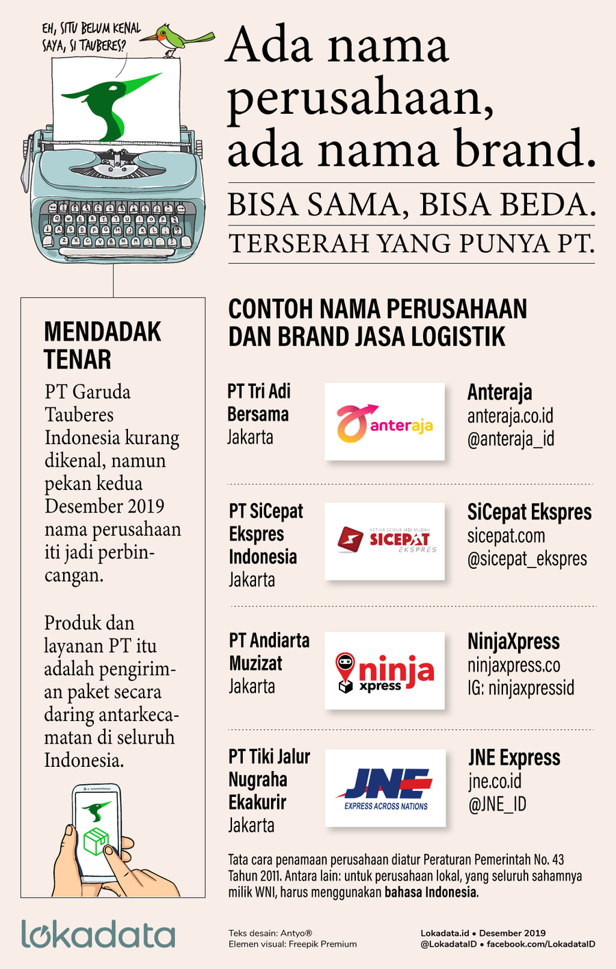 Detail Contoh Nama Pt Yang Bagus Nomer 17