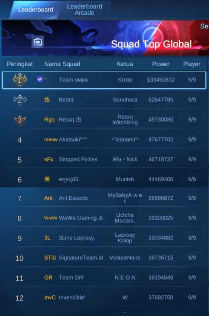 Contoh Nama Squad - KibrisPDR