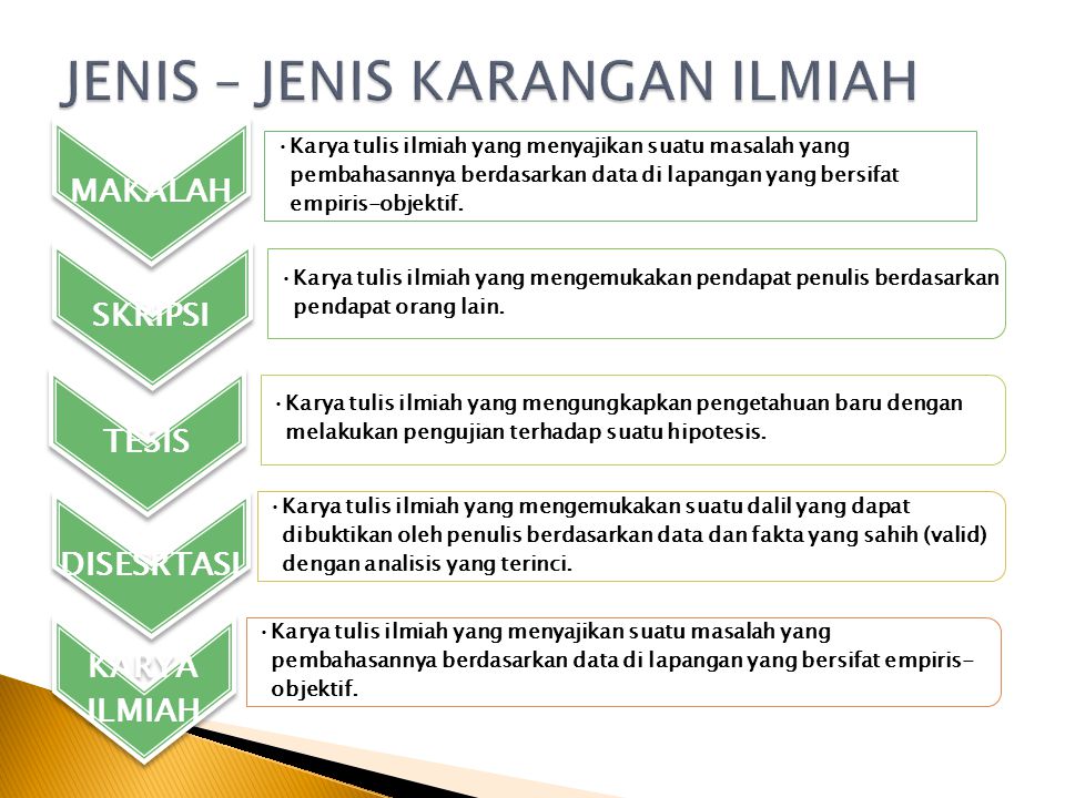 Detail Contoh Narasi Ilmiah Nomer 16