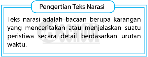 Detail Contoh Narasi Informatif Nomer 33