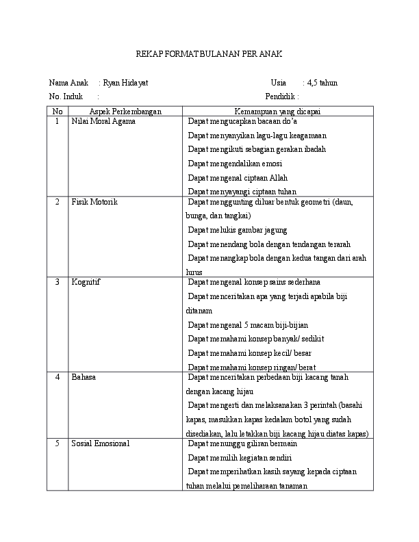 Detail Contoh Narasi Laporan Perkembangan Anak Tk Semester 2 Nomer 14