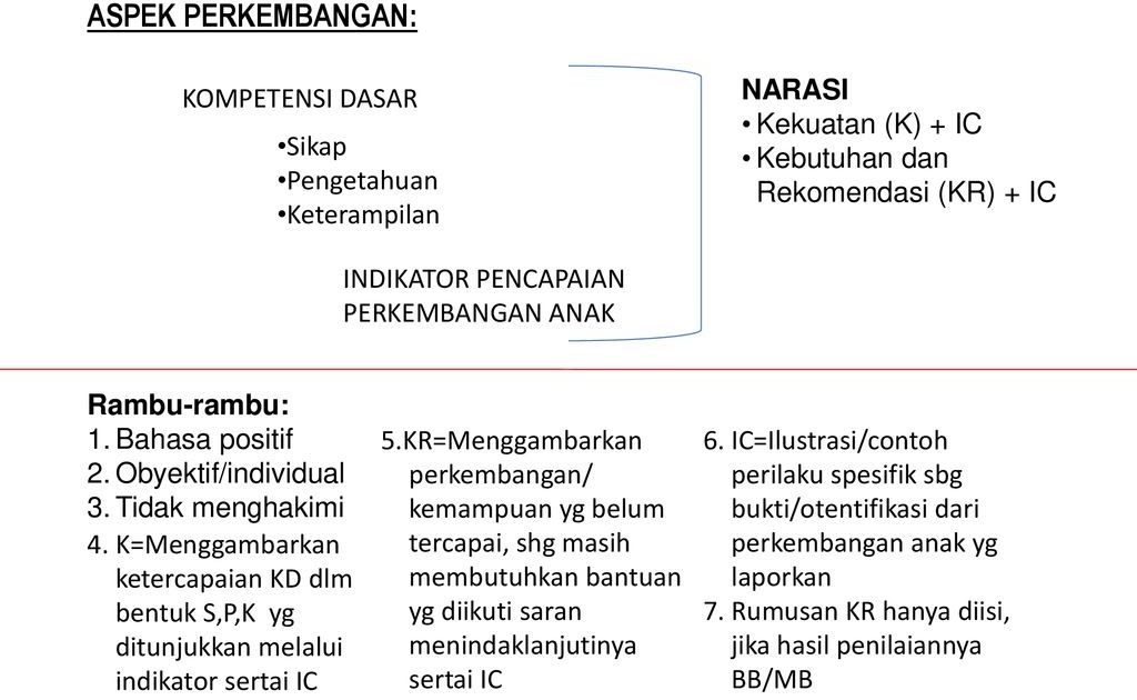 Detail Contoh Narasi Laporan Perkembangan Anak Tk Semester 2 Nomer 36