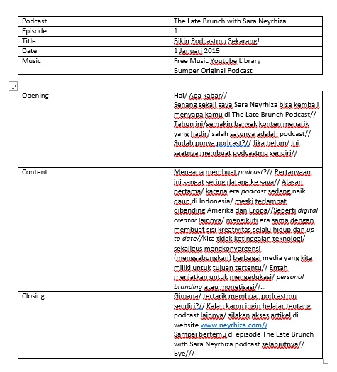 Detail Contoh Narasi Personal Branding Nomer 26