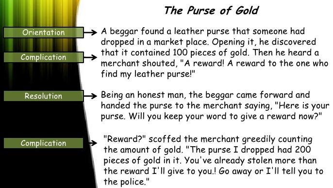 Detail Contoh Narrative Text Dengan Gambar Nomer 8