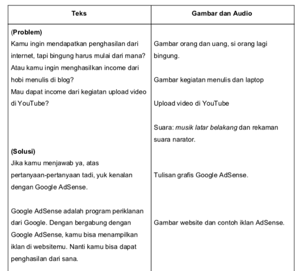 Detail Contoh Naskah Dokumenter Nomer 14