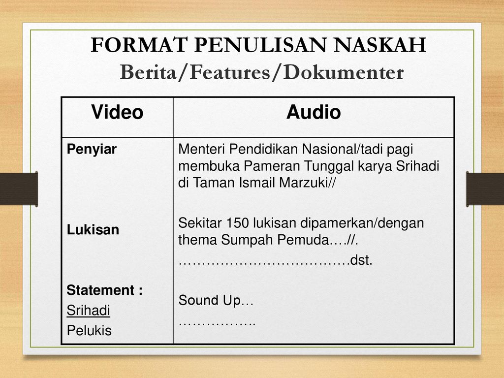 Detail Contoh Naskah Dokumenter Nomer 37